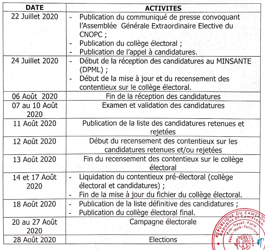 Programme ONPCÉlectoral 2020FR
